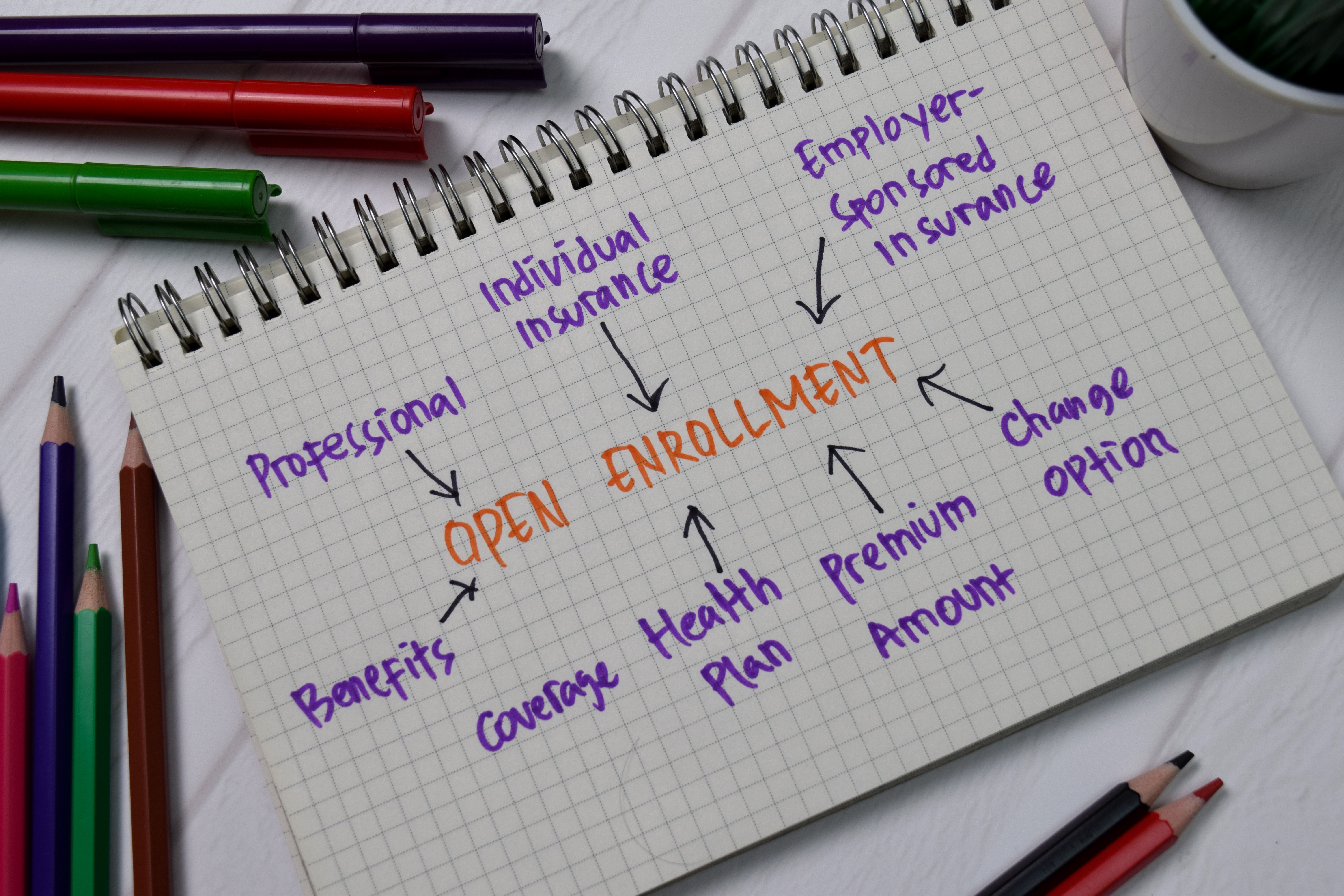 Financial Jargon Defined: Open Enrollment