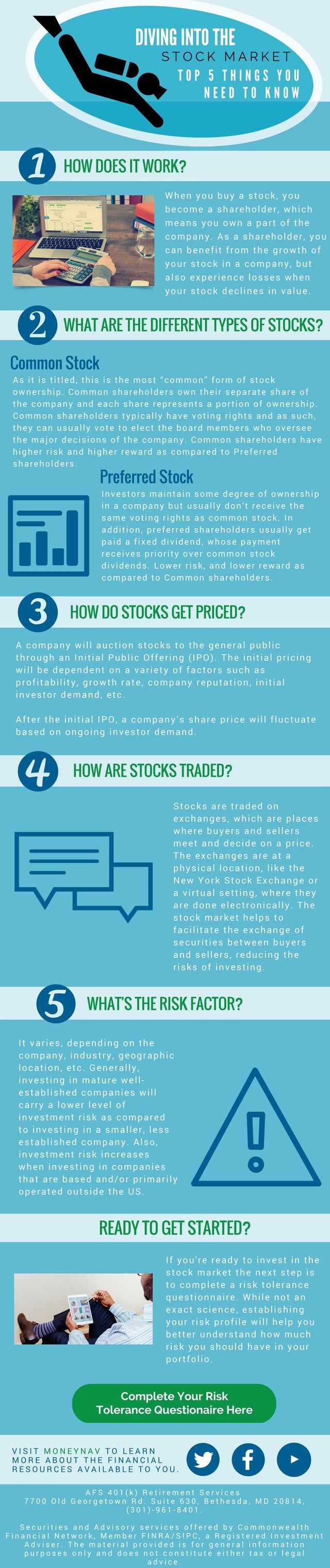 Stock Market Infographic (2).jpg