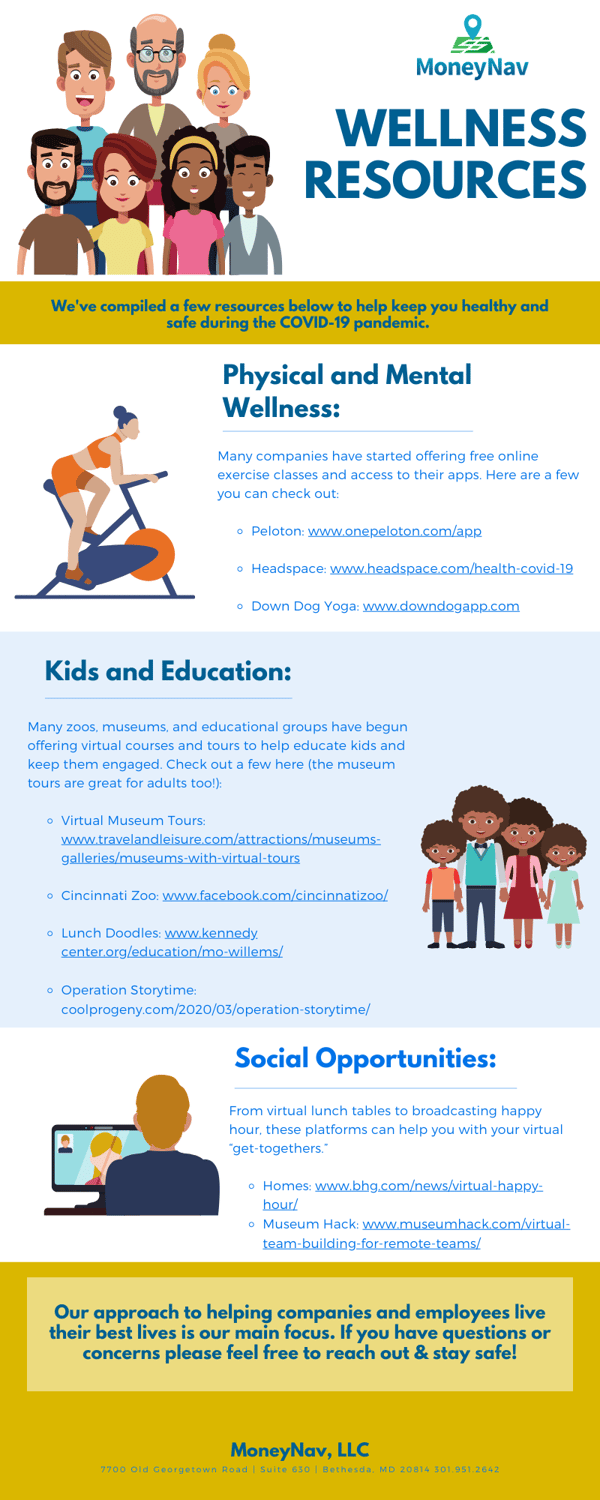 Wellness Resources-1