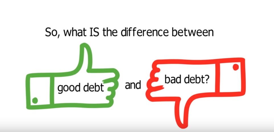 VIDEO: Paying Off Debt - Which Method is Best for You?